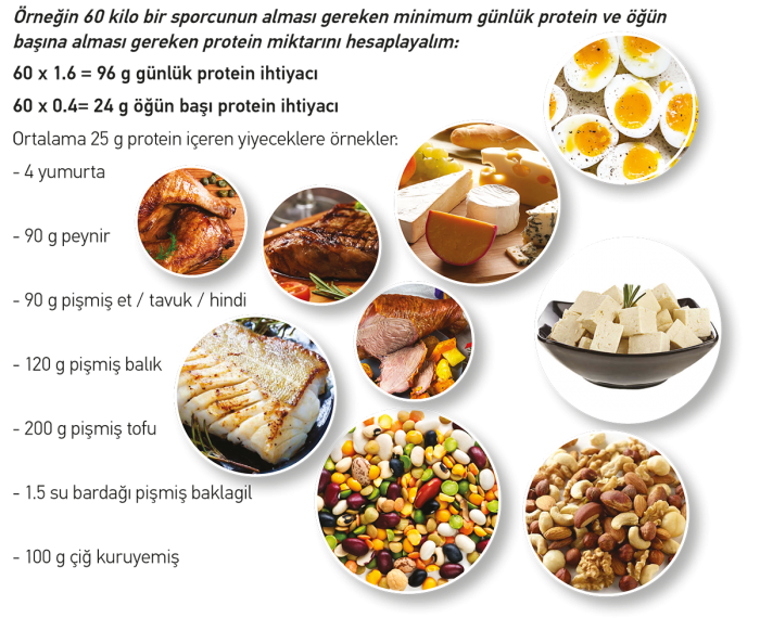 Sporcularda_Kas_Agirligi_2